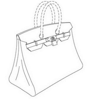 Hermès’ Birkin handbag design